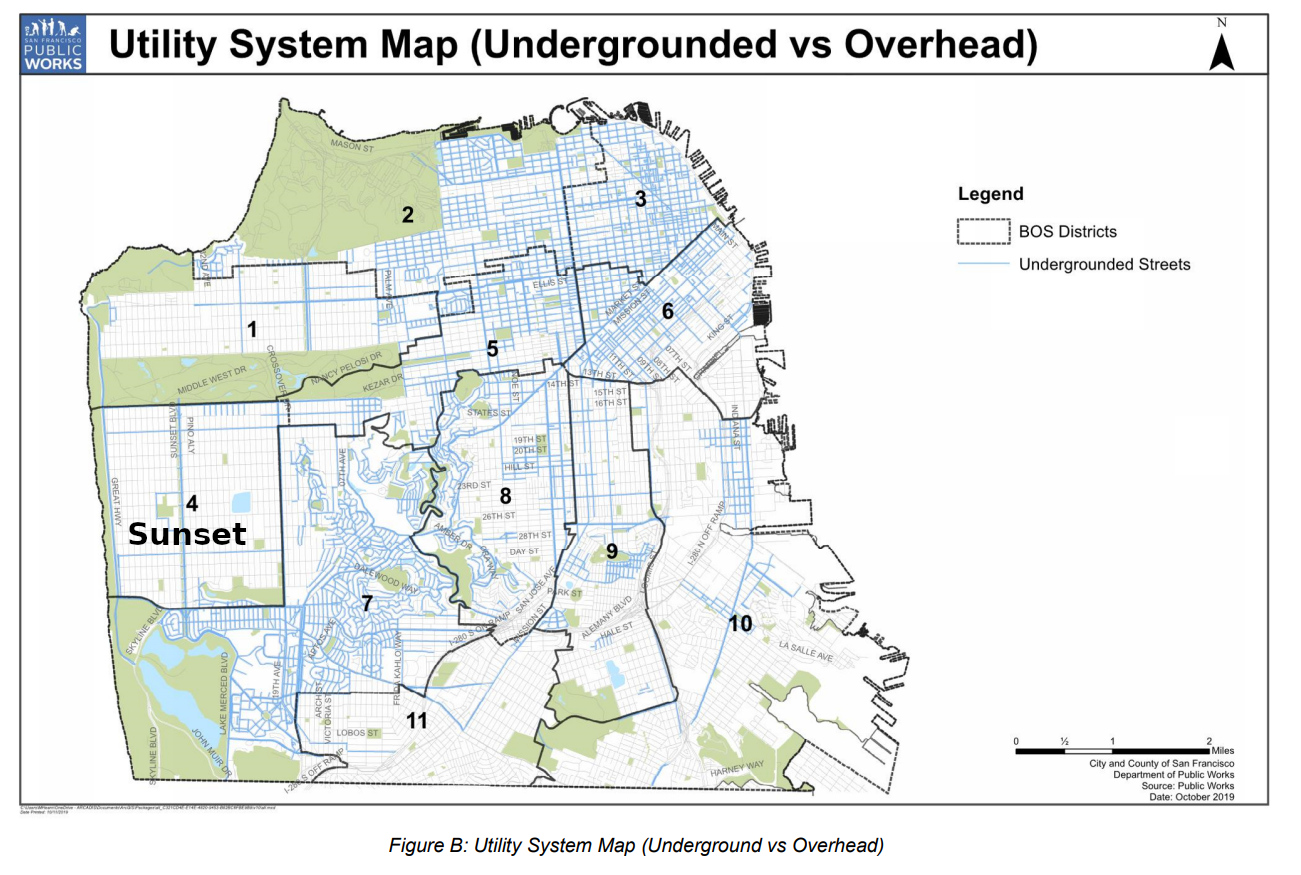 San Francisco Utility System Map